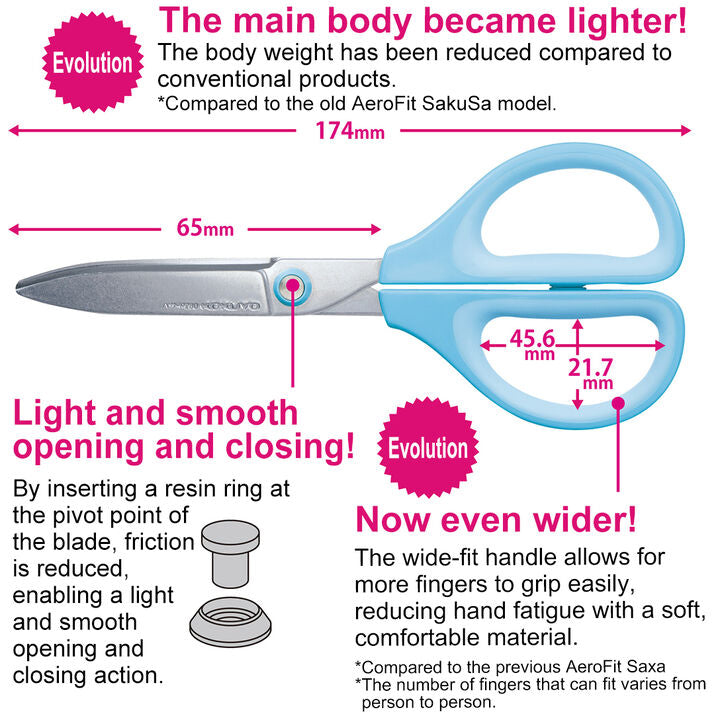 Kokuyo - SAXA Scissors x Non-stick Blade (White)