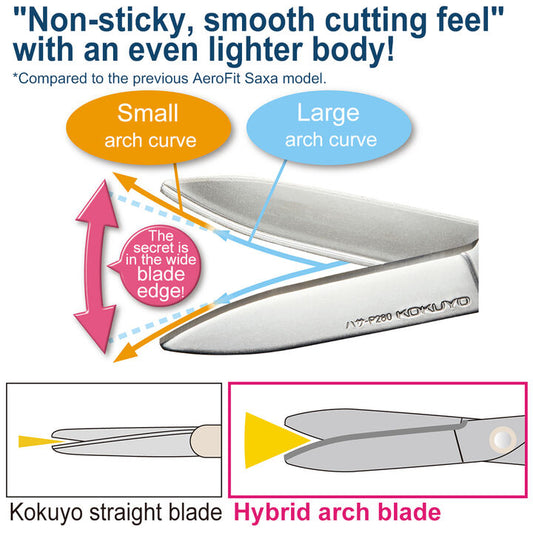 Kokuyo - SAXA Scissors x Non-stick Blade (White)